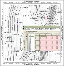 Borehole location map