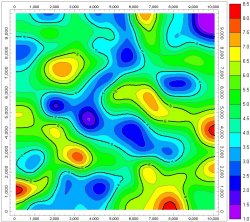 Contour map