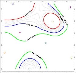 Contour map with irregularly-spaced, non-numeric contour labeling