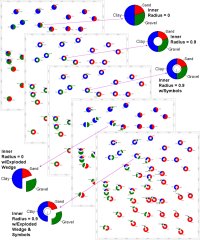 Pie chart map