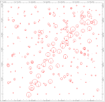 Point map with variable symbol size