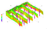 rockworks_fencediagrams